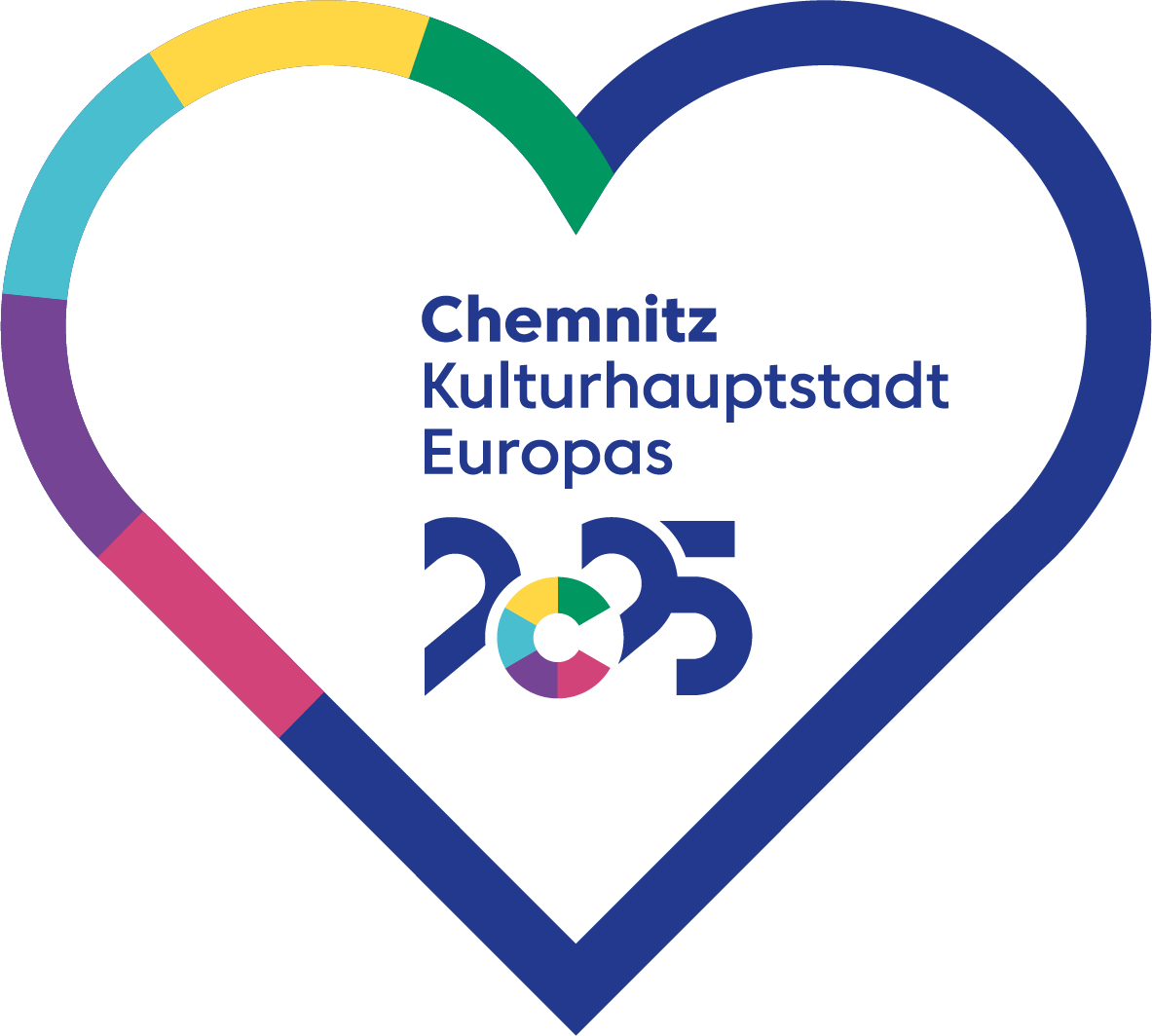Logo Kulturhauptstadt Chemnitz 2025